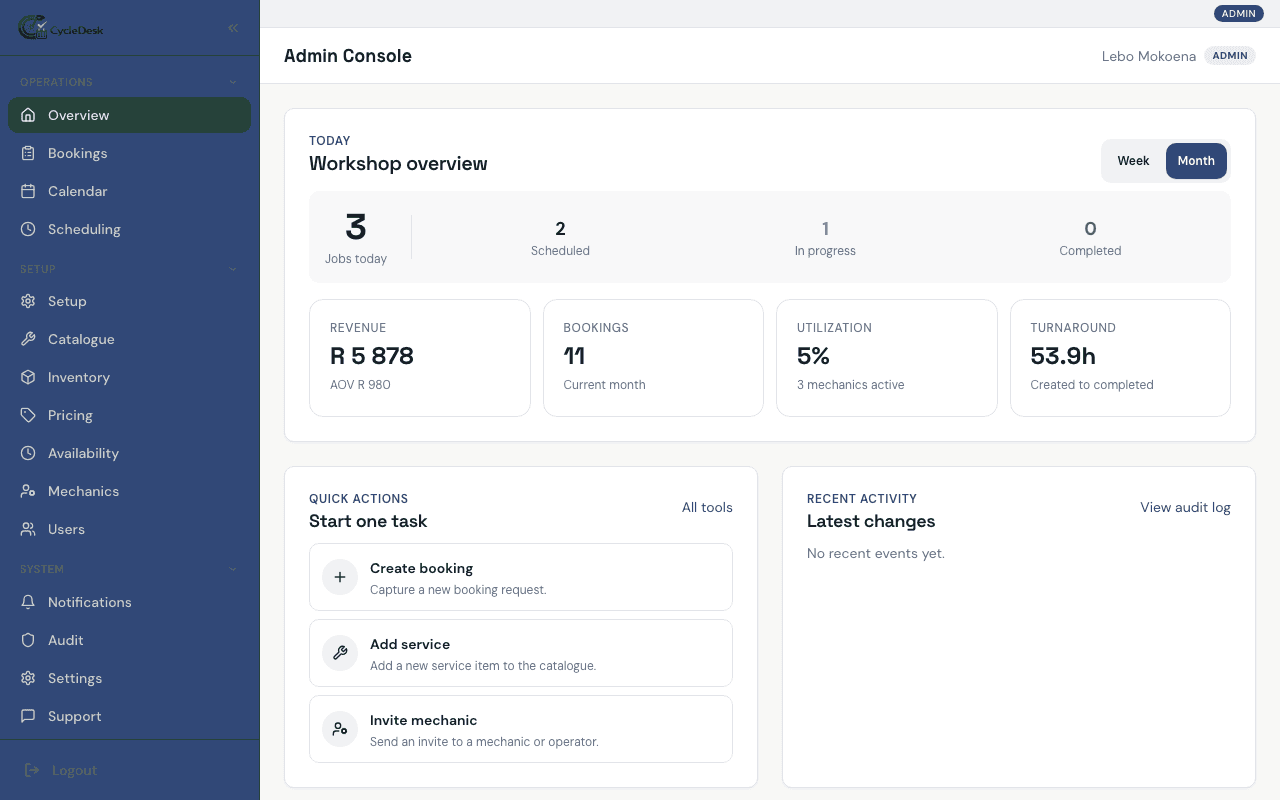 Admin dashboard screenshot